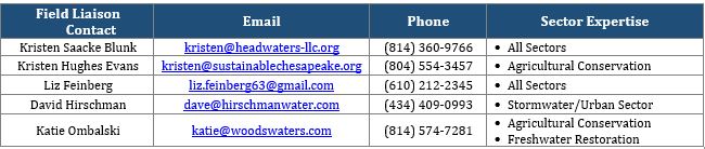 Field Liaison Contact